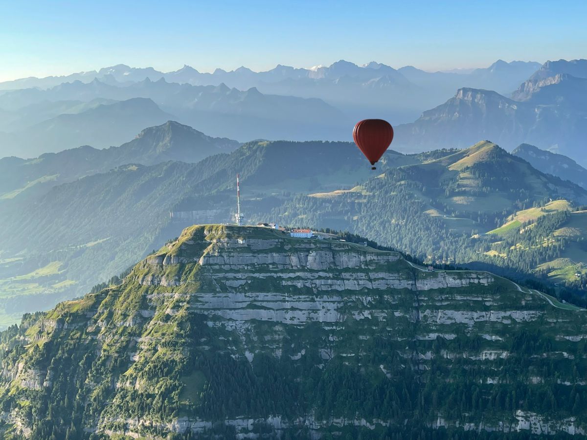 Ballonfahrt Zentralschweiz